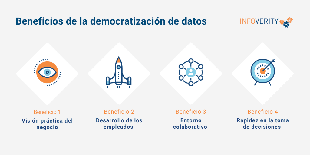 democratizacion-de-datos-beneficios-infoverity